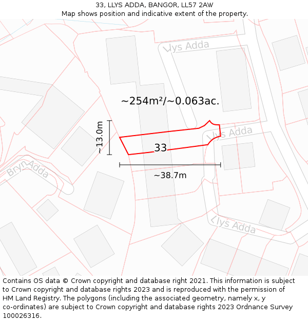 33, LLYS ADDA, BANGOR, LL57 2AW: Plot and title map