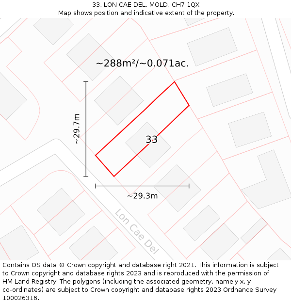 33, LON CAE DEL, MOLD, CH7 1QX: Plot and title map