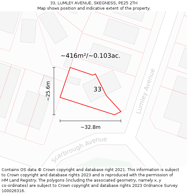 33, LUMLEY AVENUE, SKEGNESS, PE25 2TH: Plot and title map