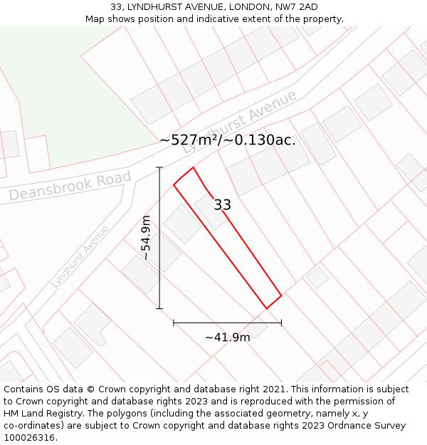 33, LYNDHURST AVENUE, LONDON, NW7 2AD: Plot and title map