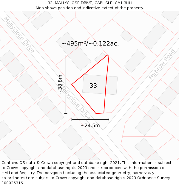 33, MALLYCLOSE DRIVE, CARLISLE, CA1 3HH: Plot and title map
