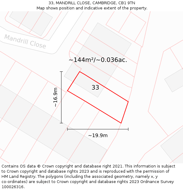 33, MANDRILL CLOSE, CAMBRIDGE, CB1 9TN: Plot and title map