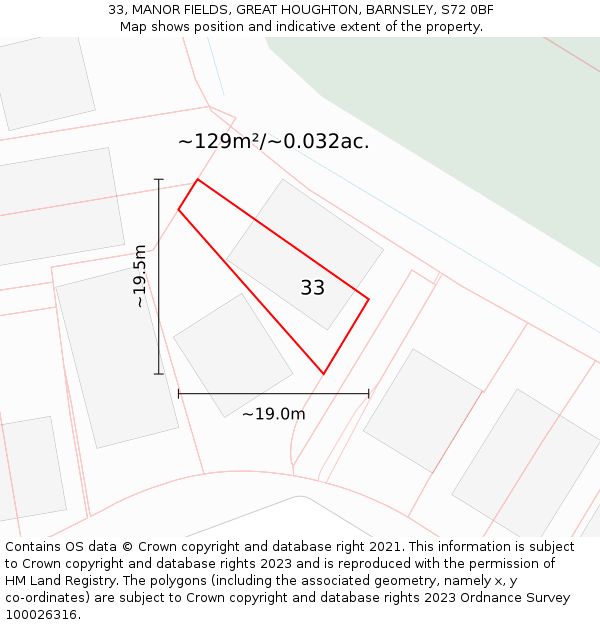 33, MANOR FIELDS, GREAT HOUGHTON, BARNSLEY, S72 0BF: Plot and title map