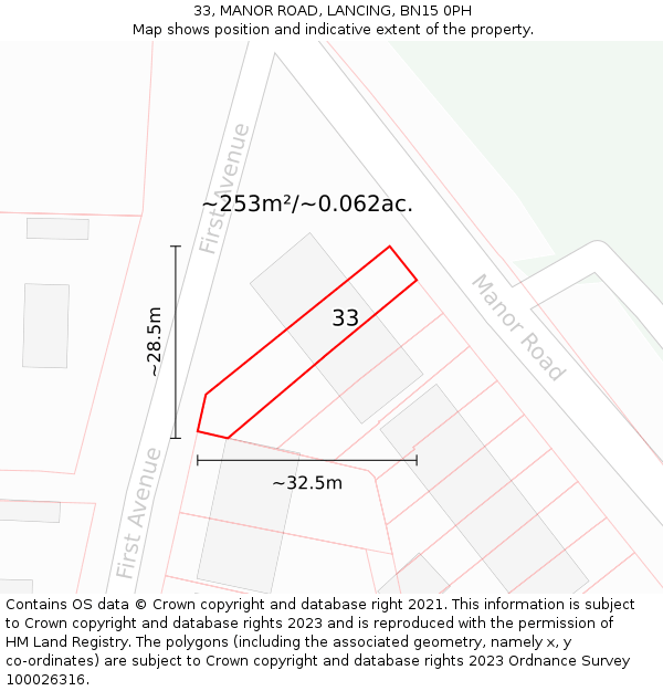 33, MANOR ROAD, LANCING, BN15 0PH: Plot and title map
