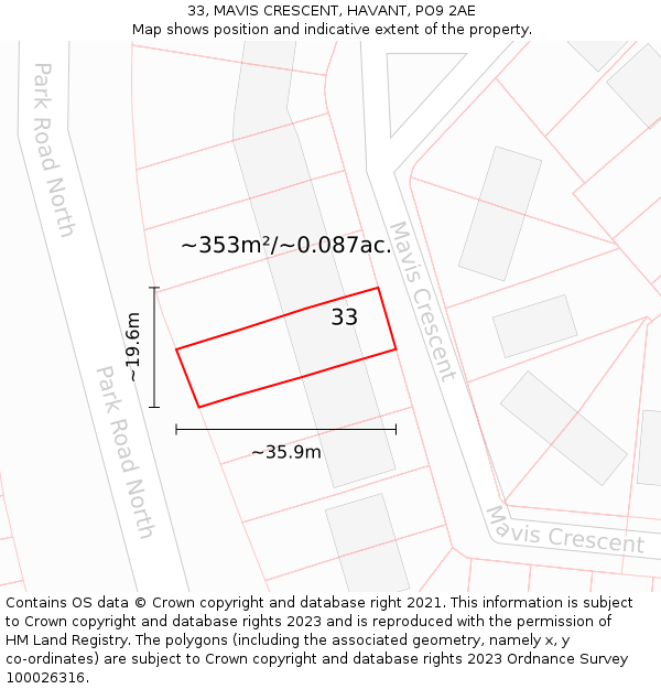 33, MAVIS CRESCENT, HAVANT, PO9 2AE: Plot and title map