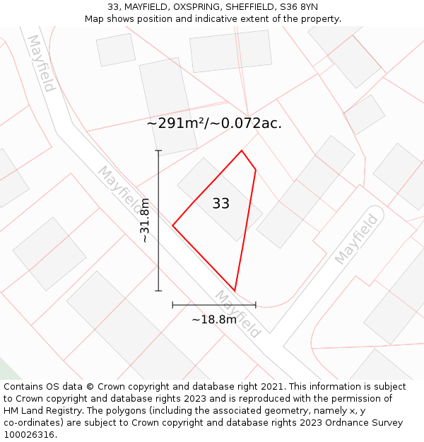 33, MAYFIELD, OXSPRING, SHEFFIELD, S36 8YN: Plot and title map