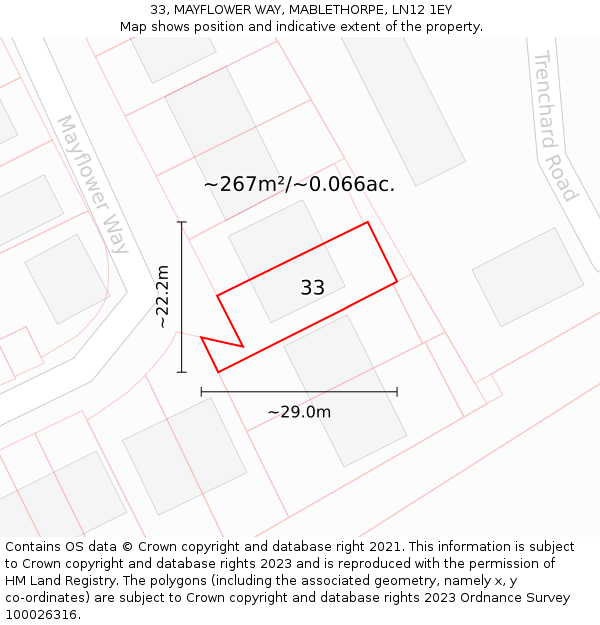 33, MAYFLOWER WAY, MABLETHORPE, LN12 1EY: Plot and title map