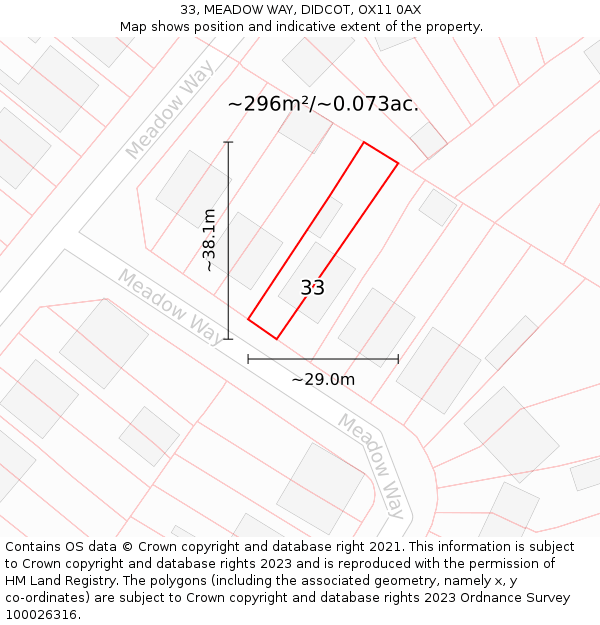 33, MEADOW WAY, DIDCOT, OX11 0AX: Plot and title map