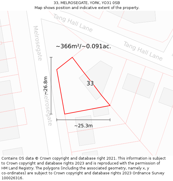 33, MELROSEGATE, YORK, YO31 0SB: Plot and title map