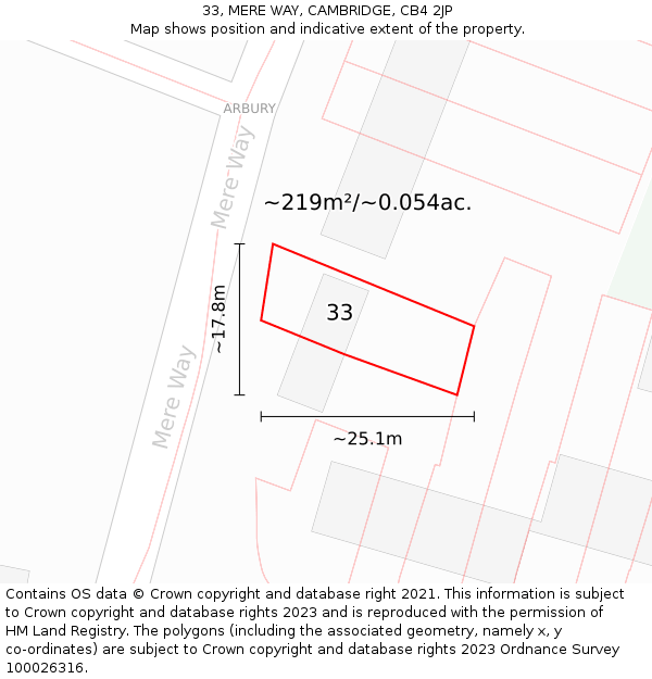 33, MERE WAY, CAMBRIDGE, CB4 2JP: Plot and title map