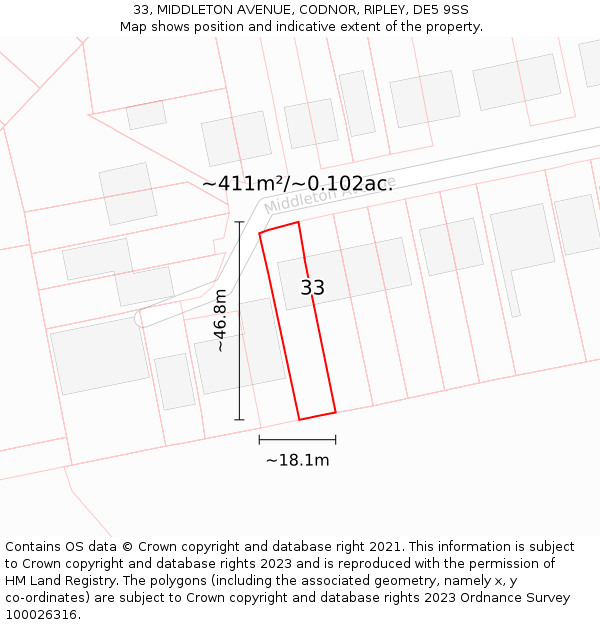 33, MIDDLETON AVENUE, CODNOR, RIPLEY, DE5 9SS: Plot and title map