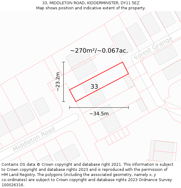 33, MIDDLETON ROAD, KIDDERMINSTER, DY11 5EZ: Plot and title map