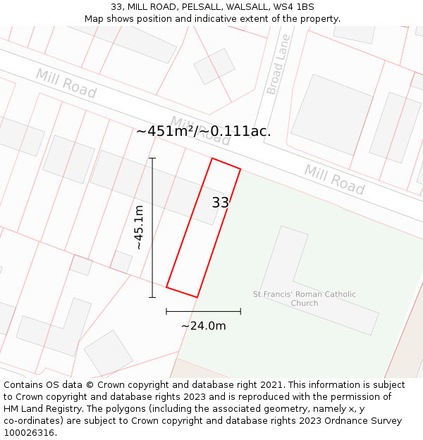 33, MILL ROAD, PELSALL, WALSALL, WS4 1BS: Plot and title map