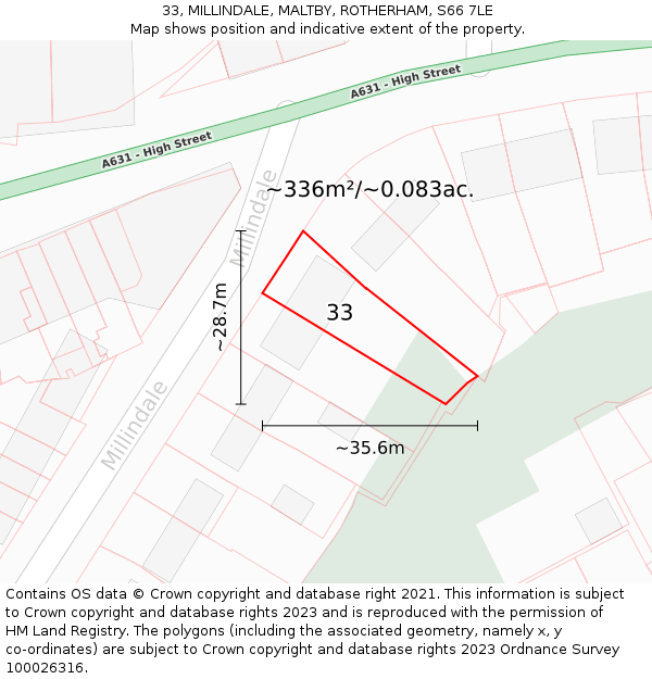33, MILLINDALE, MALTBY, ROTHERHAM, S66 7LE: Plot and title map