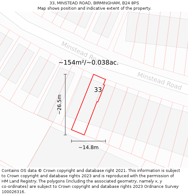 33, MINSTEAD ROAD, BIRMINGHAM, B24 8PS: Plot and title map