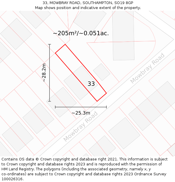 33, MOWBRAY ROAD, SOUTHAMPTON, SO19 8GP: Plot and title map