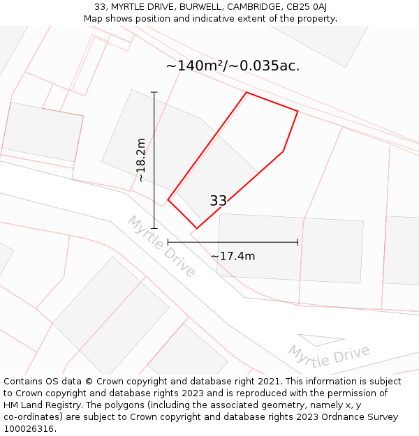 33, MYRTLE DRIVE, BURWELL, CAMBRIDGE, CB25 0AJ: Plot and title map