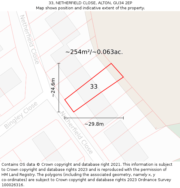 33, NETHERFIELD CLOSE, ALTON, GU34 2EP: Plot and title map