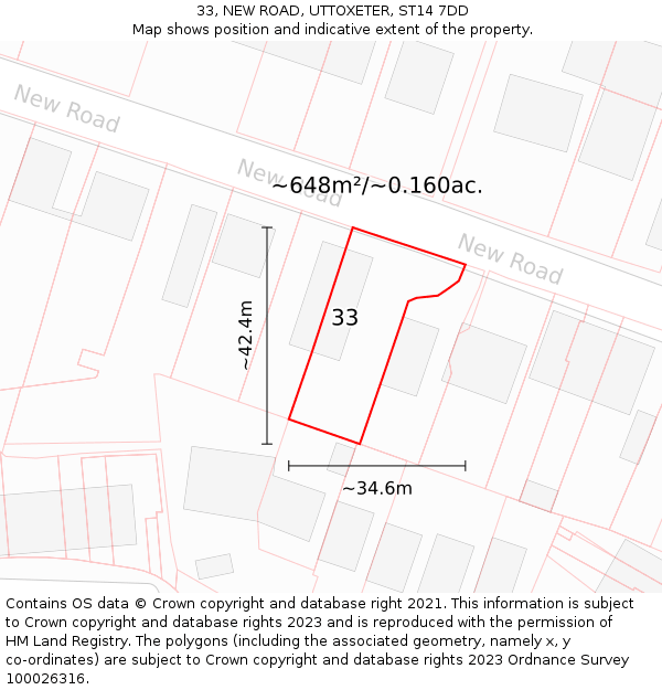 33, NEW ROAD, UTTOXETER, ST14 7DD: Plot and title map