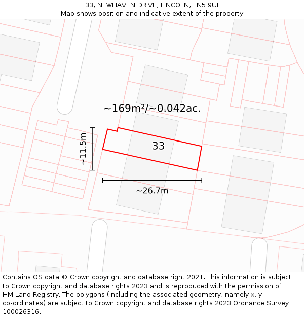 33, NEWHAVEN DRIVE, LINCOLN, LN5 9UF: Plot and title map
