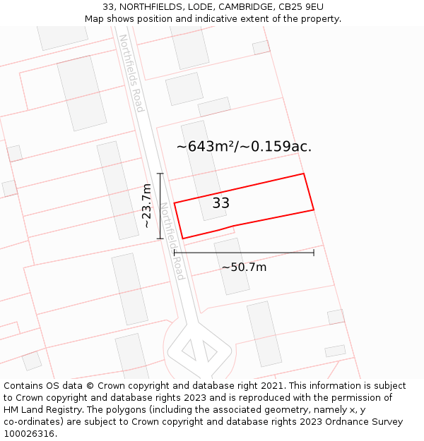 33, NORTHFIELDS, LODE, CAMBRIDGE, CB25 9EU: Plot and title map