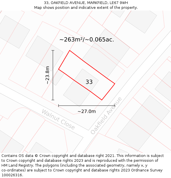 33, OAKFIELD AVENUE, MARKFIELD, LE67 9WH: Plot and title map