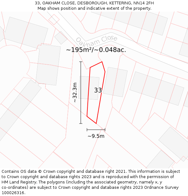 33, OAKHAM CLOSE, DESBOROUGH, KETTERING, NN14 2FH: Plot and title map