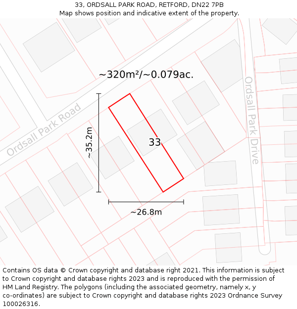 33, ORDSALL PARK ROAD, RETFORD, DN22 7PB: Plot and title map