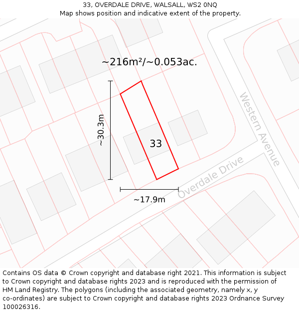 33, OVERDALE DRIVE, WALSALL, WS2 0NQ: Plot and title map