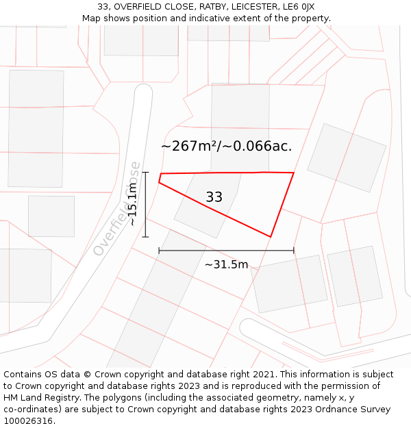 33, OVERFIELD CLOSE, RATBY, LEICESTER, LE6 0JX: Plot and title map
