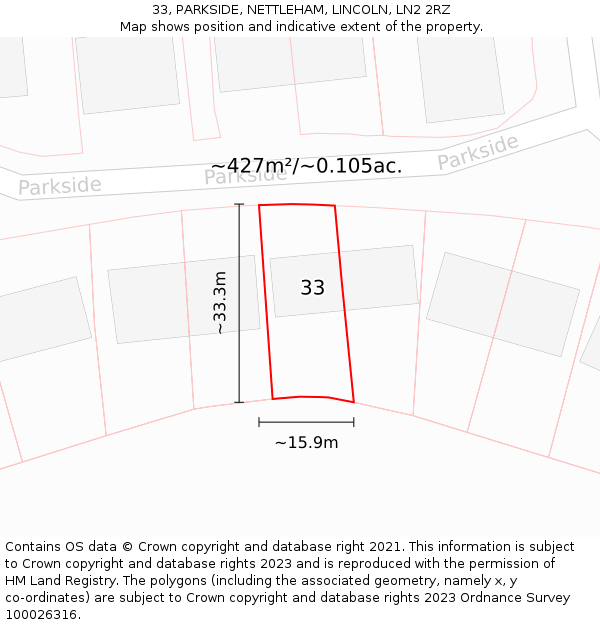 33, PARKSIDE, NETTLEHAM, LINCOLN, LN2 2RZ: Plot and title map