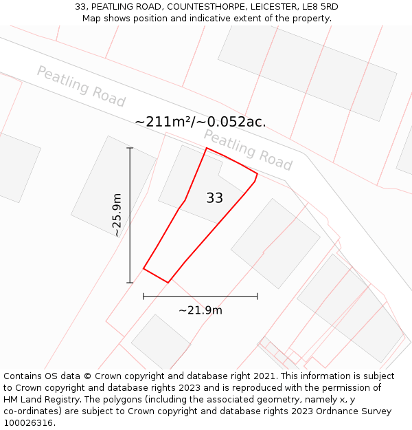 33, PEATLING ROAD, COUNTESTHORPE, LEICESTER, LE8 5RD: Plot and title map
