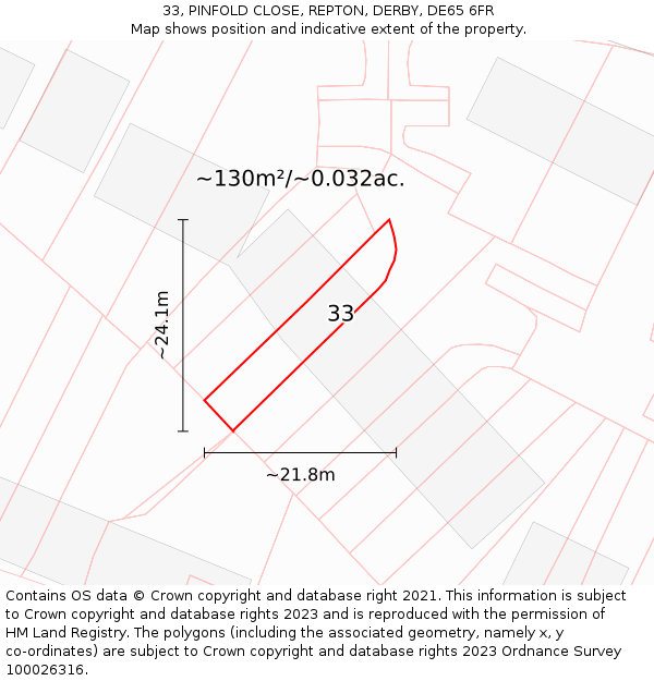 33, PINFOLD CLOSE, REPTON, DERBY, DE65 6FR: Plot and title map