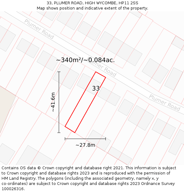 33, PLUMER ROAD, HIGH WYCOMBE, HP11 2SS: Plot and title map