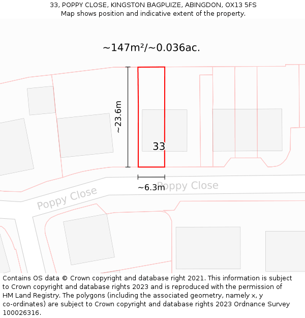 33, POPPY CLOSE, KINGSTON BAGPUIZE, ABINGDON, OX13 5FS: Plot and title map