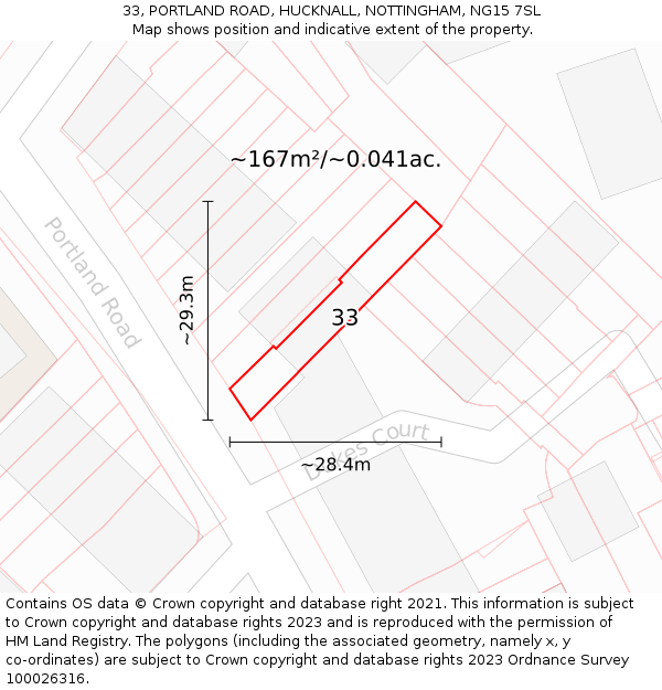 33, PORTLAND ROAD, HUCKNALL, NOTTINGHAM, NG15 7SL: Plot and title map