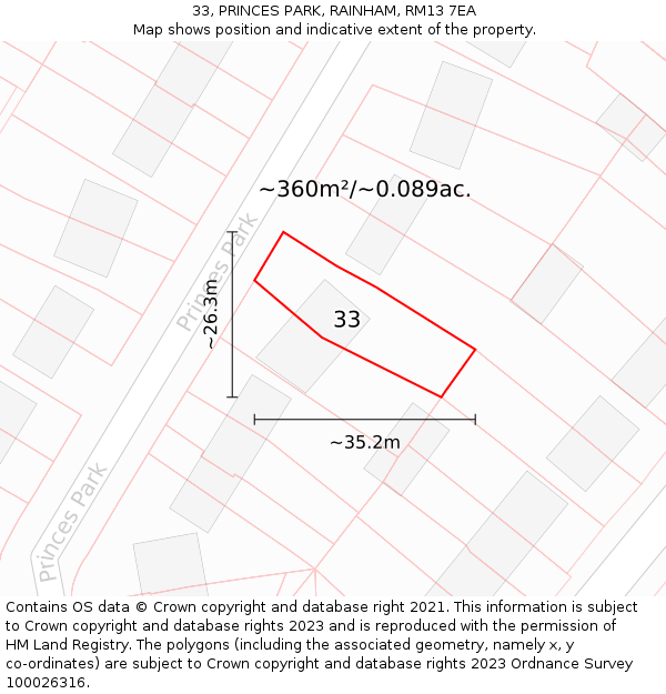 33, PRINCES PARK, RAINHAM, RM13 7EA: Plot and title map