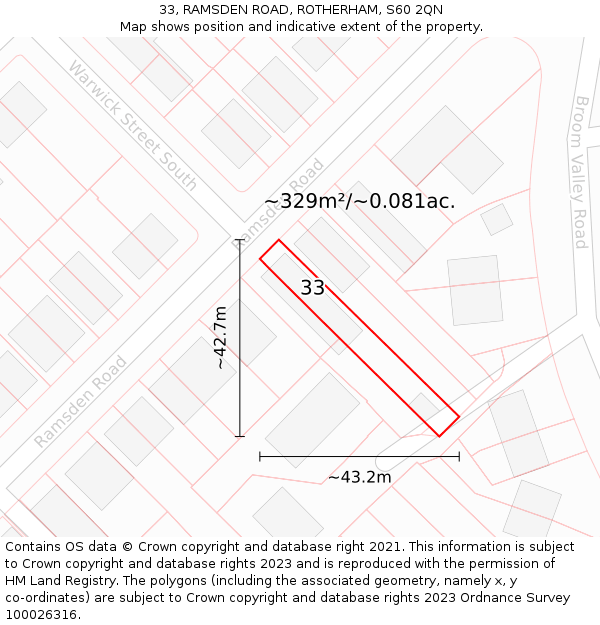 33, RAMSDEN ROAD, ROTHERHAM, S60 2QN: Plot and title map