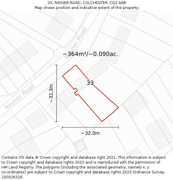 33, RAYNER ROAD, COLCHESTER, CO2 9AB: Plot and title map