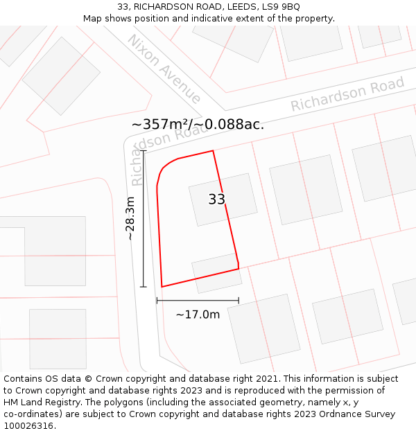 33, RICHARDSON ROAD, LEEDS, LS9 9BQ: Plot and title map