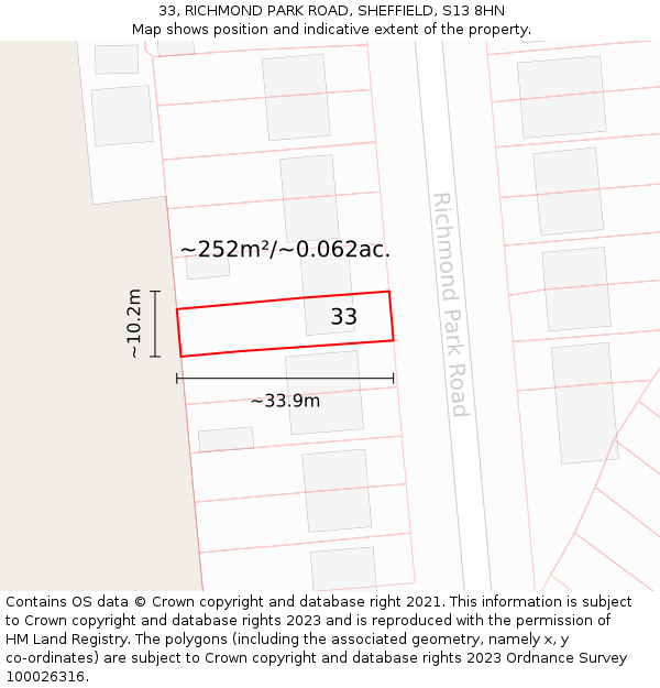 33, RICHMOND PARK ROAD, SHEFFIELD, S13 8HN: Plot and title map