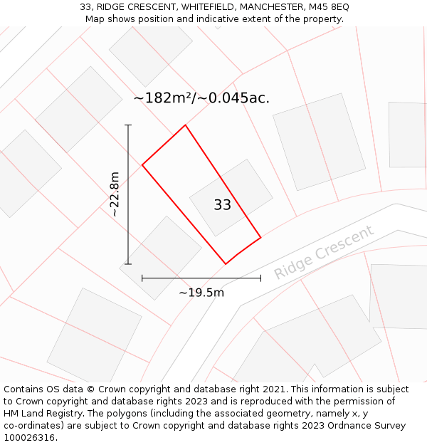33, RIDGE CRESCENT, WHITEFIELD, MANCHESTER, M45 8EQ: Plot and title map