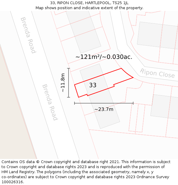 33, RIPON CLOSE, HARTLEPOOL, TS25 1JL: Plot and title map