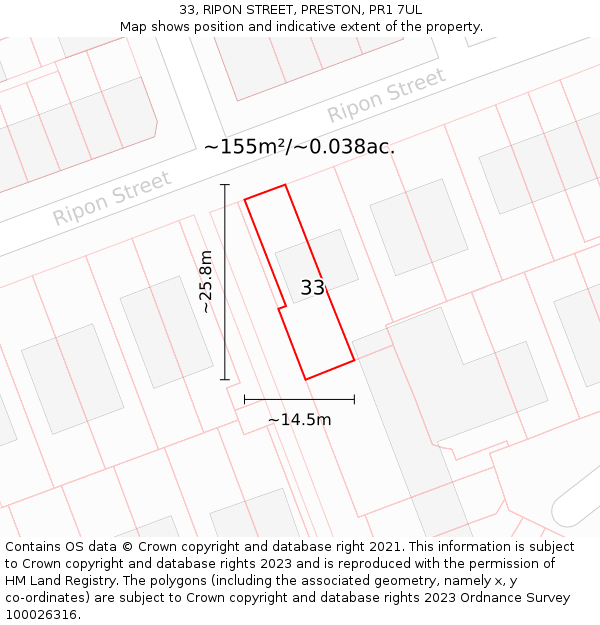 33, RIPON STREET, PRESTON, PR1 7UL: Plot and title map