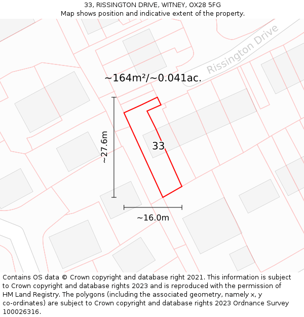 33, RISSINGTON DRIVE, WITNEY, OX28 5FG: Plot and title map