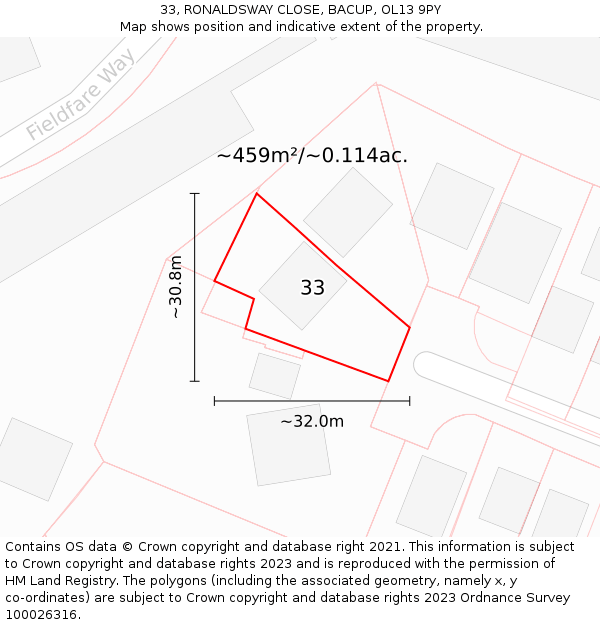 33, RONALDSWAY CLOSE, BACUP, OL13 9PY: Plot and title map