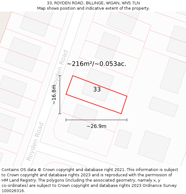 33, ROYDEN ROAD, BILLINGE, WIGAN, WN5 7LN: Plot and title map
