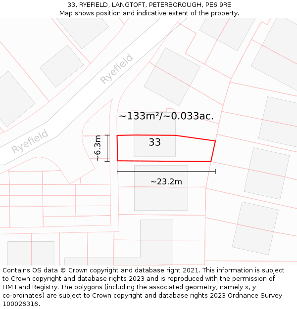 33, RYEFIELD, LANGTOFT, PETERBOROUGH, PE6 9RE: Plot and title map