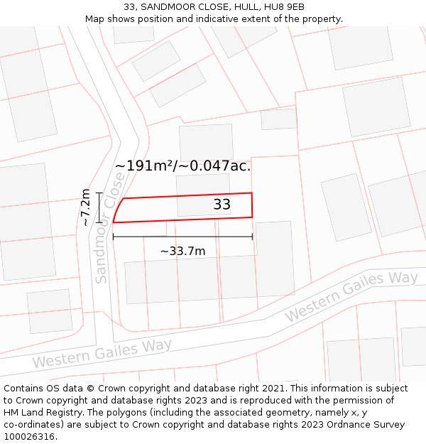 33, SANDMOOR CLOSE, HULL, HU8 9EB: Plot and title map