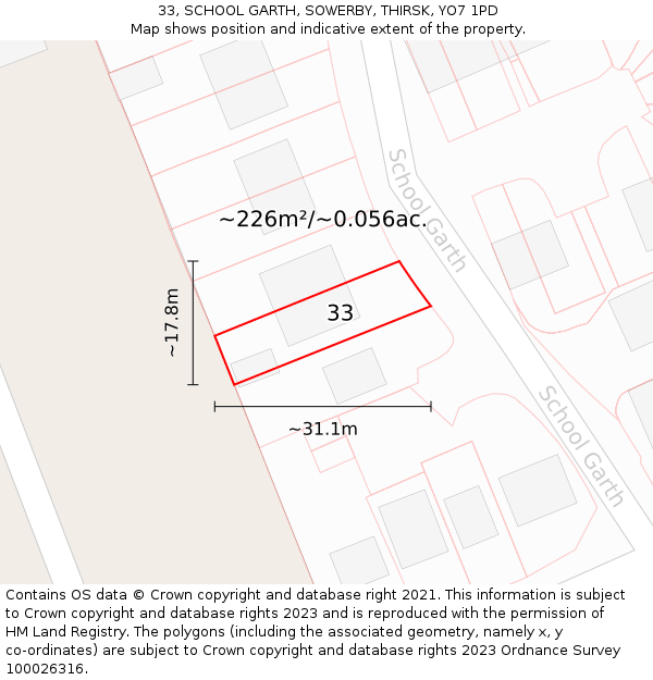 33, SCHOOL GARTH, SOWERBY, THIRSK, YO7 1PD: Plot and title map